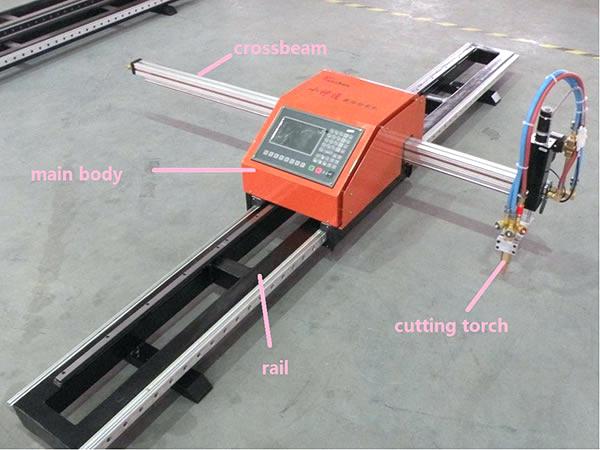 Trung Quốc máy cắt kim loại CNC, máy cắt plasma cnc cho kim loại